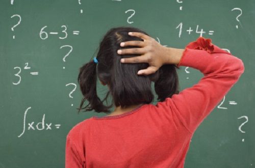 Learning Difficulties: When Academic Performance Struggles